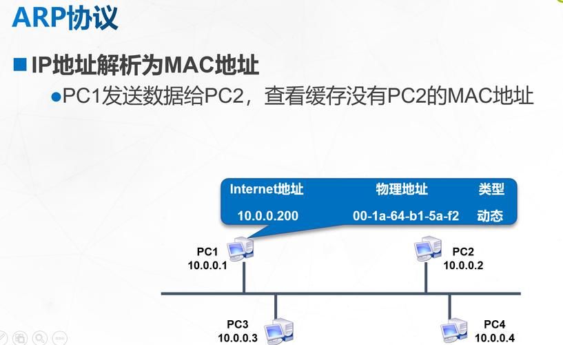 2024年最好的arp防火墙 实测效果大公开