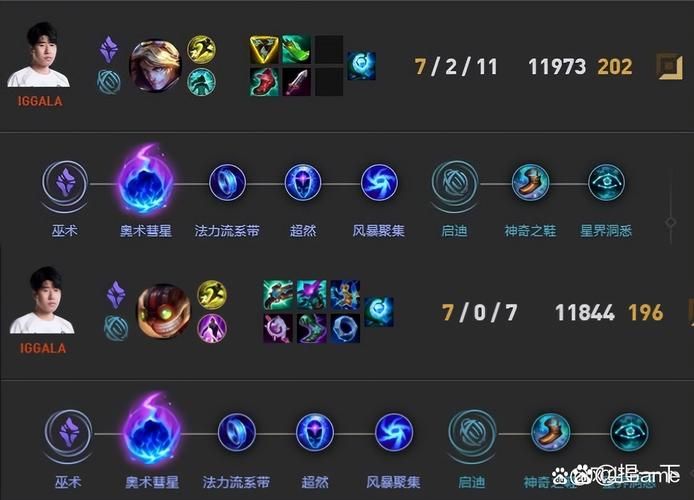 2024最新lol符文最佳属性 职业选手都在用