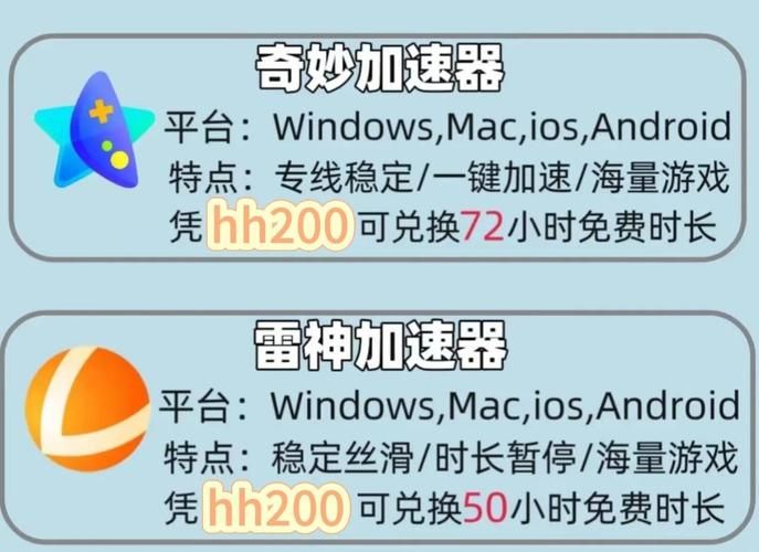 2024最新steam加速器排名 流畅游戏就选它