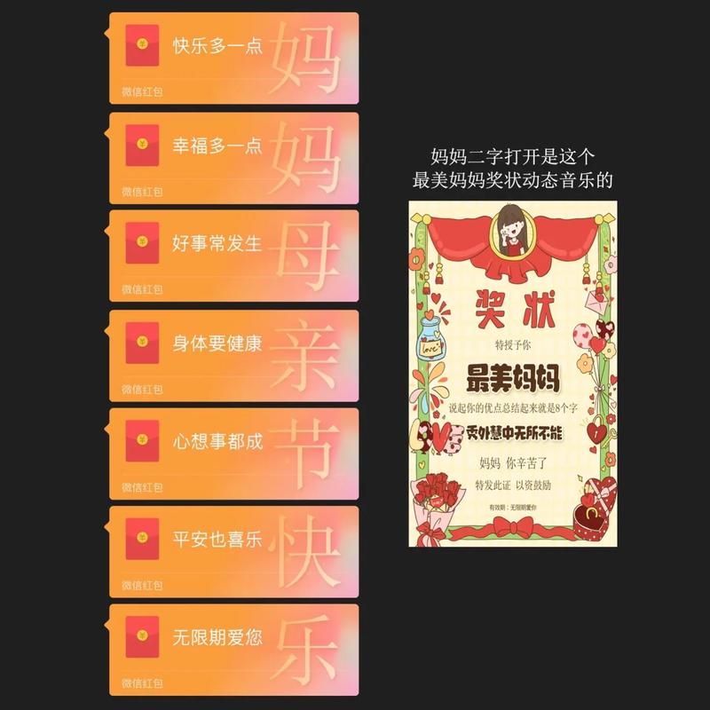 2025最新母亲节红包指南 从5.20到888元全解析