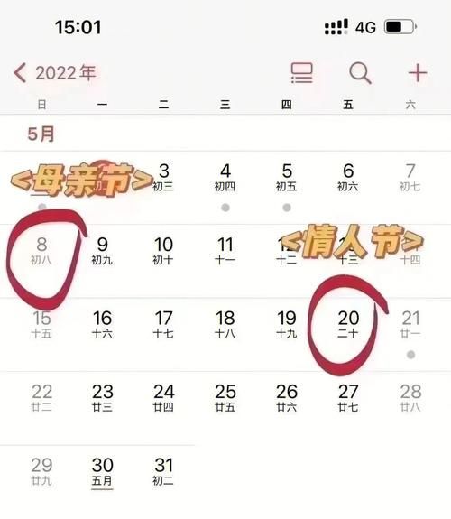 2025最新母亲节红包指南 从5.20到888元全解析