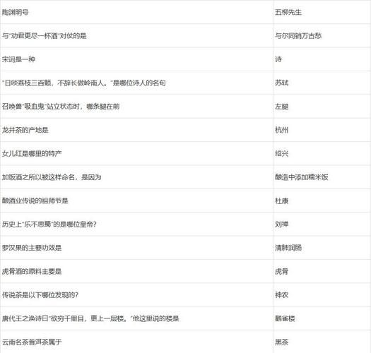 2025梦幻西游元宵节答题攻略 体力高效利用指南