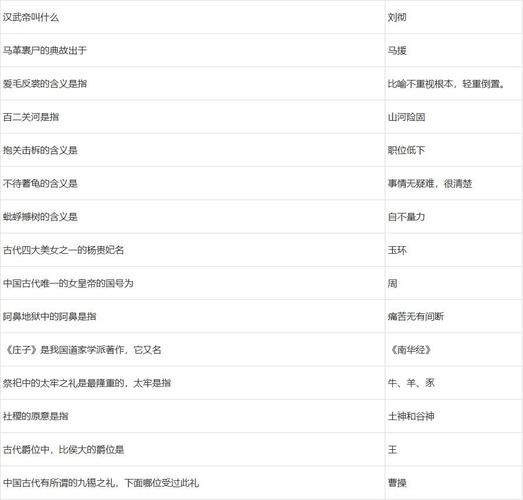 2025梦幻西游元宵节答题攻略 体力高效利用指南
