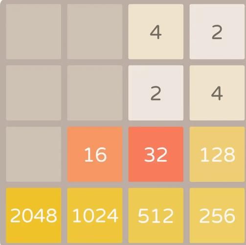 2048网页版游戏怎么玩 新手入门教程一看就会