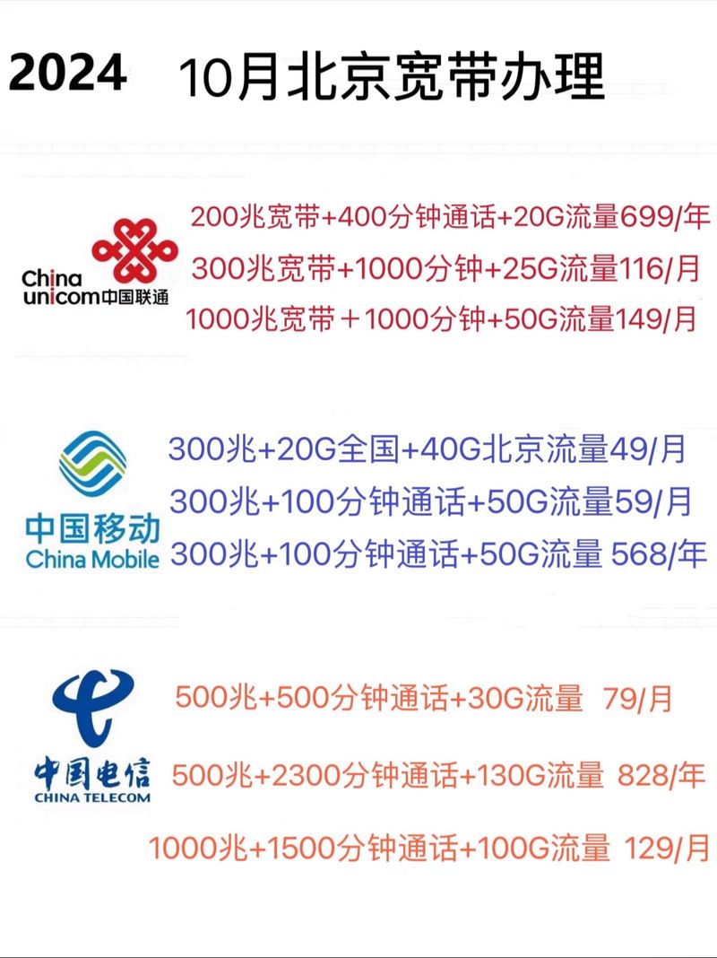 20g等于多少mb 电脑文件大小转换指南