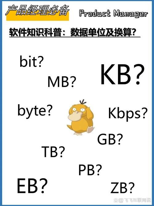 20兆等于多少mb 手机流量换算小技巧