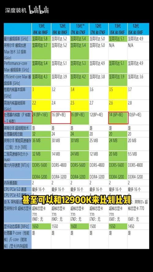 20兆等于多少mb 手机流量换算小技巧