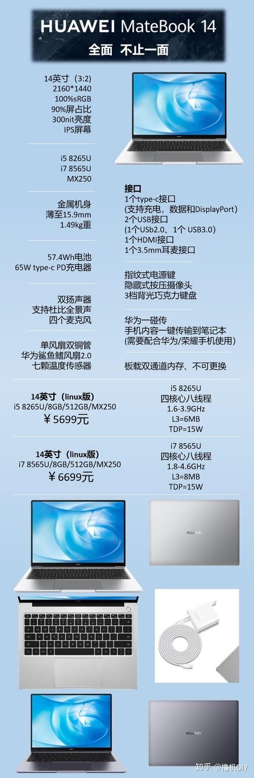 2160x1440屏幕清晰度如何 实测对比告诉你答案