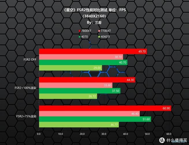 2160x1440屏幕清晰度如何 实测对比告诉你答案