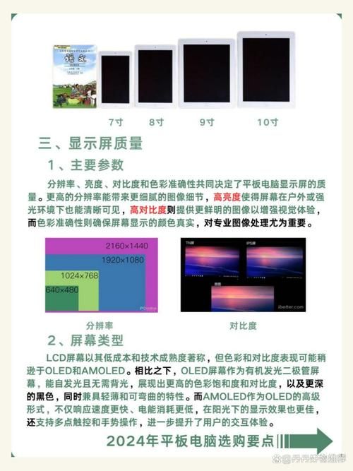 2160x1440屏幕清晰度如何 实测对比告诉你答案
