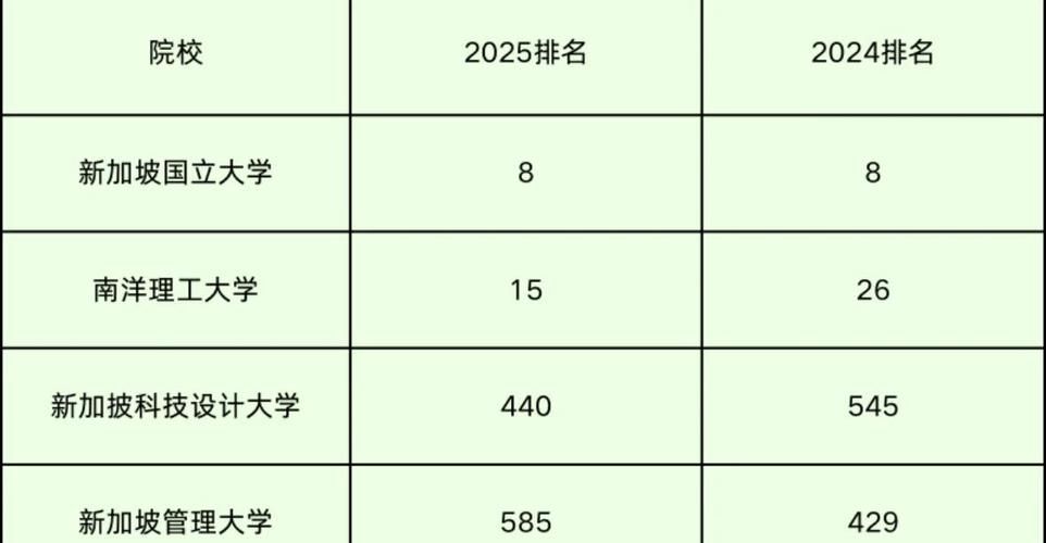 250pp页面升级全攻略 让你的网站排名飙升