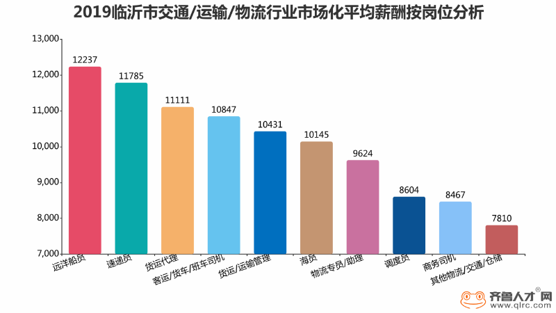 250pp页面升级全攻略 让你的网站排名飙升