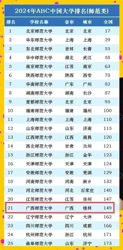 250pp页面升级全攻略 让你的网站排名飙升