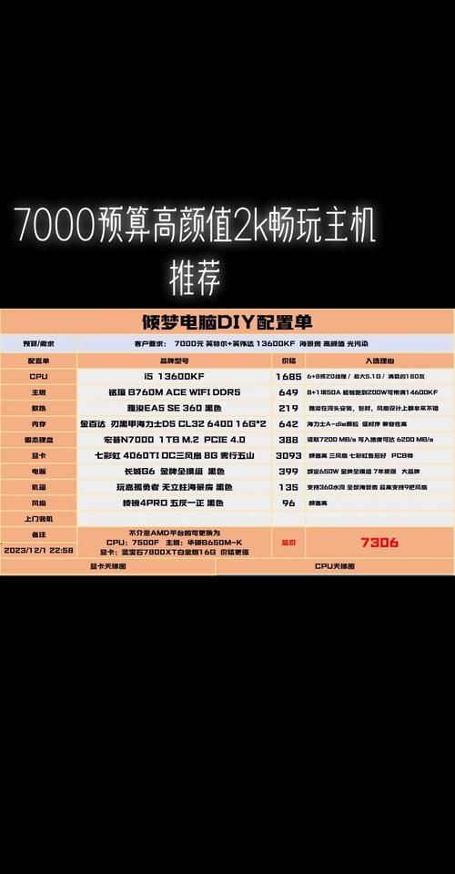 2k11配置要求高吗 电脑能流畅运行吗