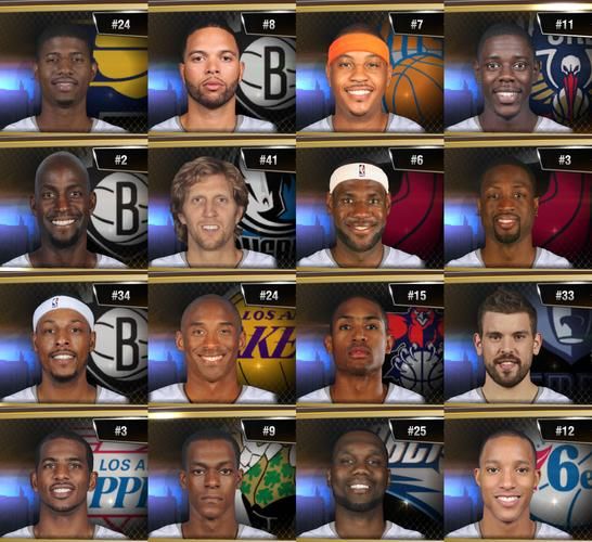 2k13最新名单补丁 一键更新你的游戏球员数据