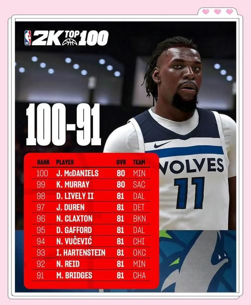 2k9最新球员补丁有哪些更新内容全面解析