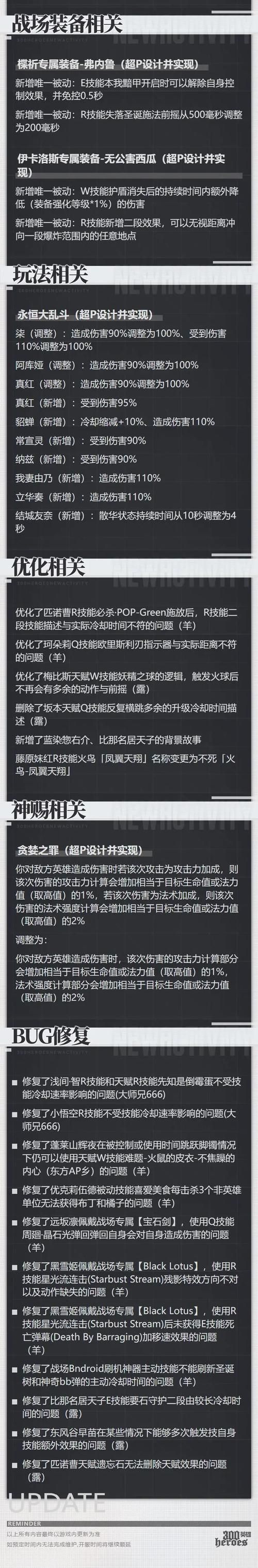 300英雄宅基地英雄推荐 强力角色培养指南
