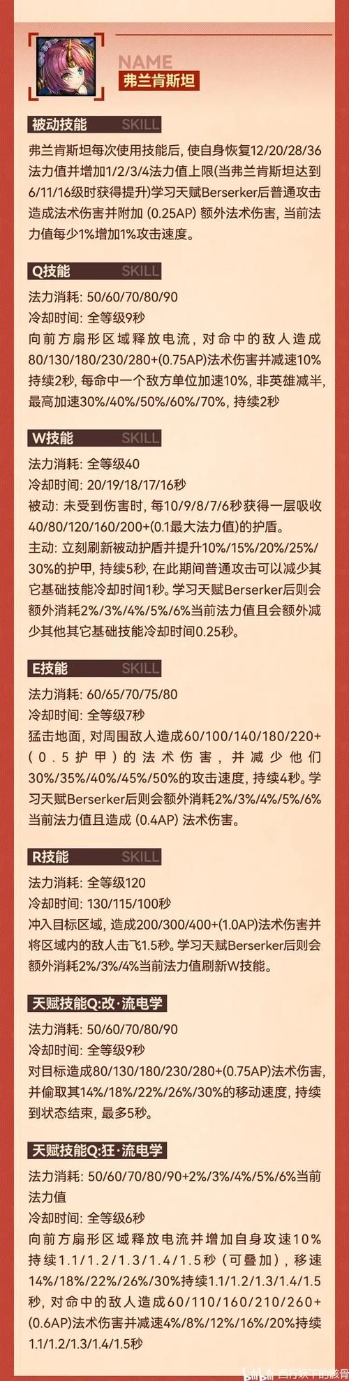 300英雄宅基地英雄推荐 强力角色培养指南