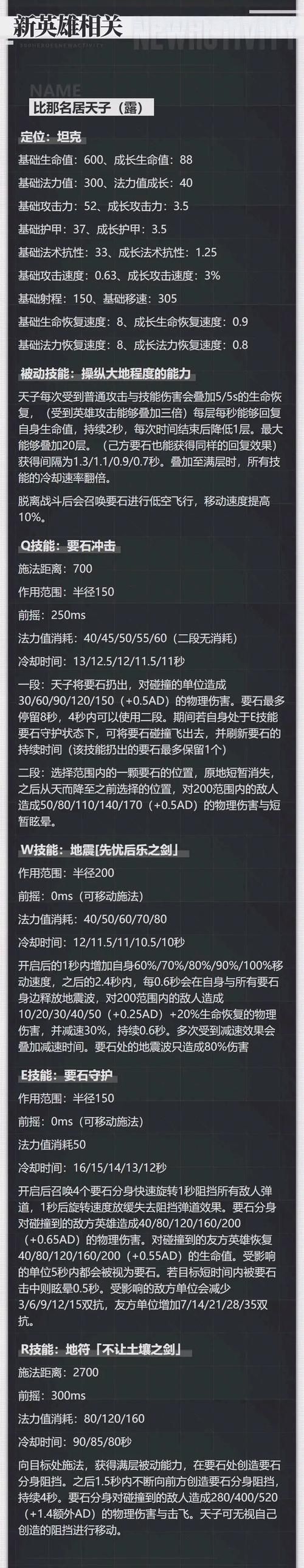 300英雄宅基地英雄推荐 强力角色培养指南