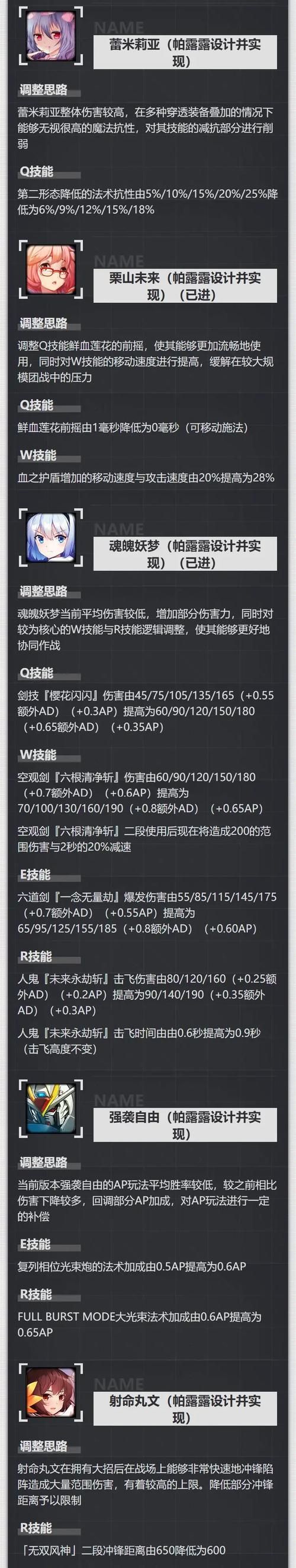 300英雄战报分析高手心得 学会这些技巧稳赢