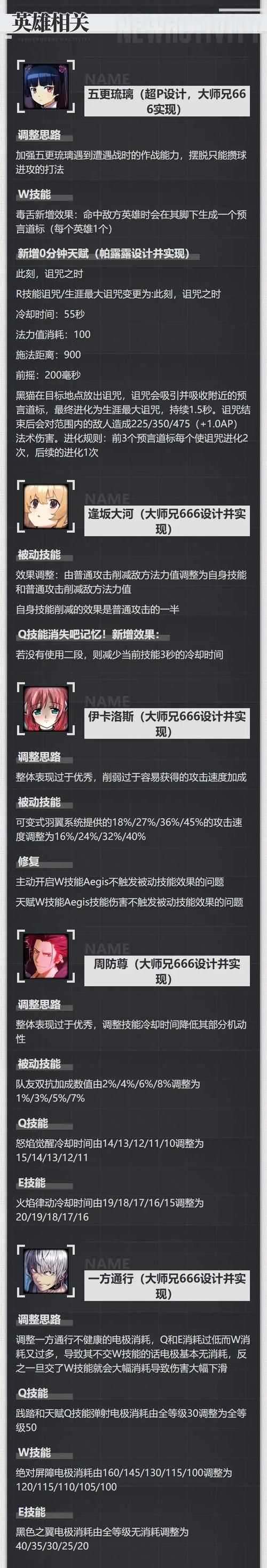 300英雄战报分析高手心得 学会这些技巧稳赢