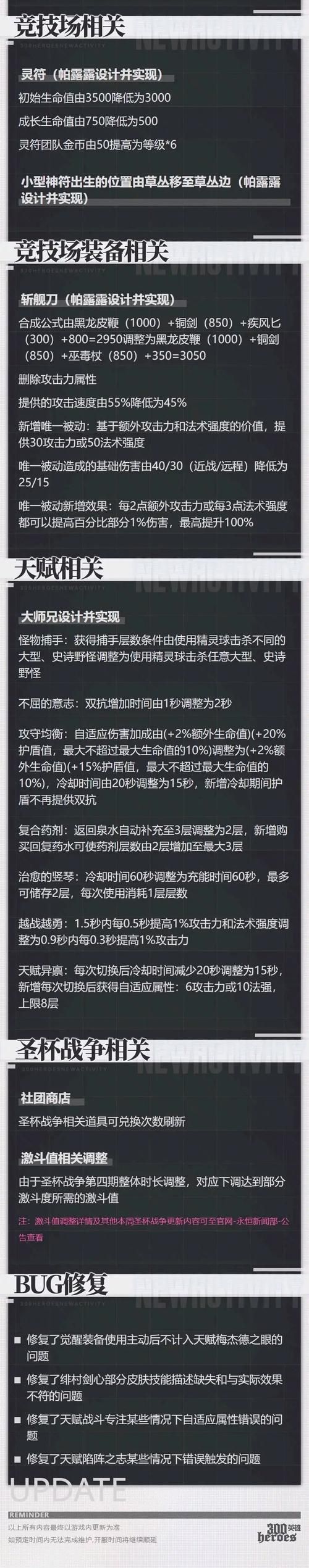 300英雄战报分析高手心得 学会这些技巧稳赢