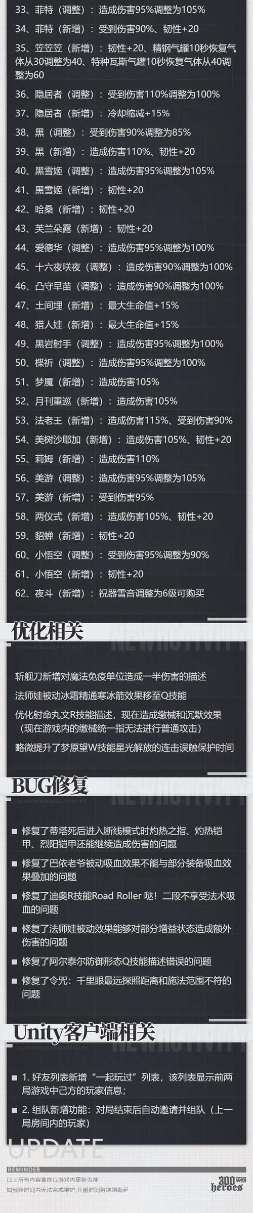 300英雄战报分析高手心得 学会这些技巧稳赢