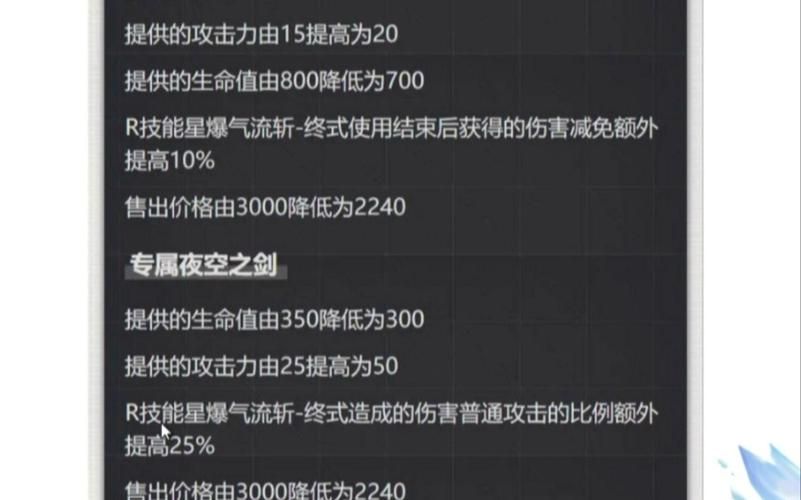 300英雄桐人出装教学 轻松掌握核心装备搭配