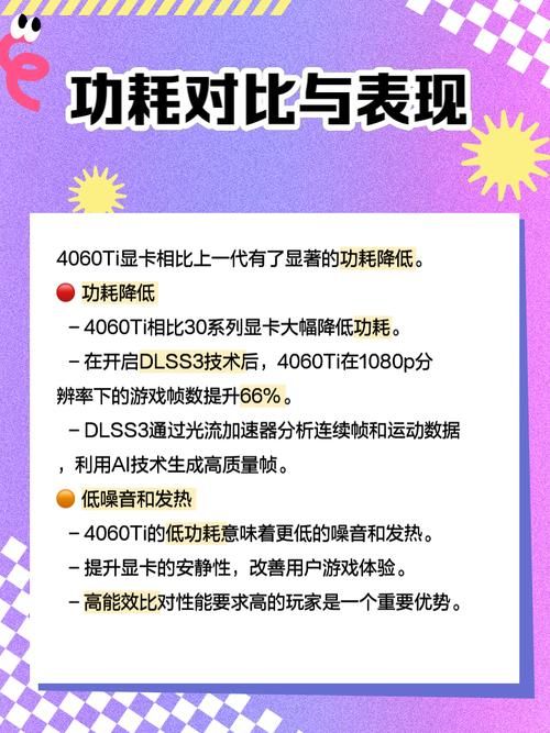 3060功耗多少w 不同使用场景下的用电情况