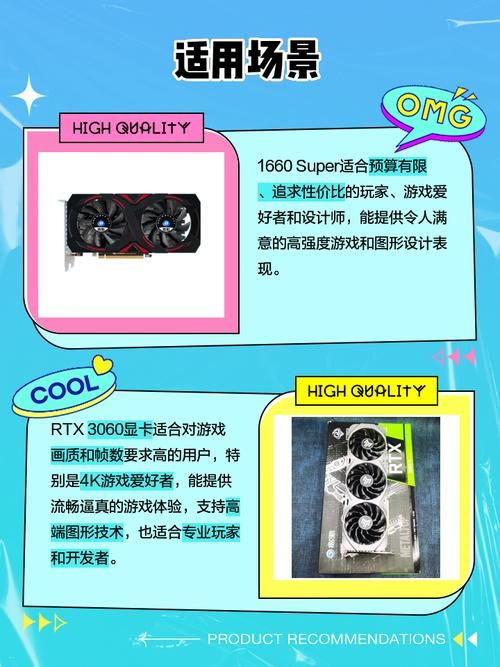 3060功耗多少w 不同使用场景下的用电情况