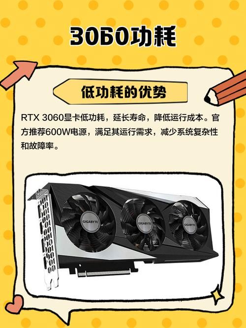 3060功耗多少w 不同使用场景下的用电情况