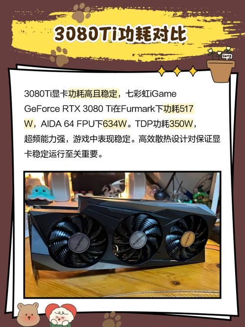 3080ti发售价跳水 现在入手合适吗