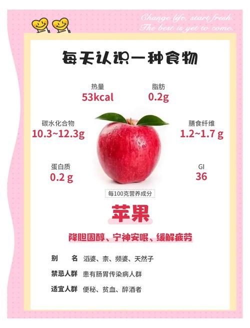 30个苹果是什么梗 揭秘这个搞笑梗的由来