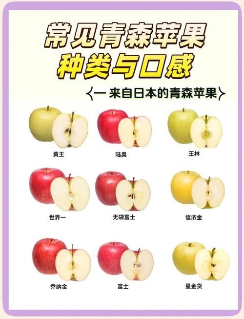 30个苹果是什么梗 揭秘这个搞笑梗的由来