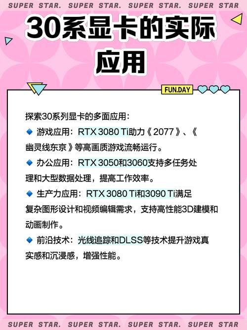 30系显卡什么时候发售具体时间终于公布了