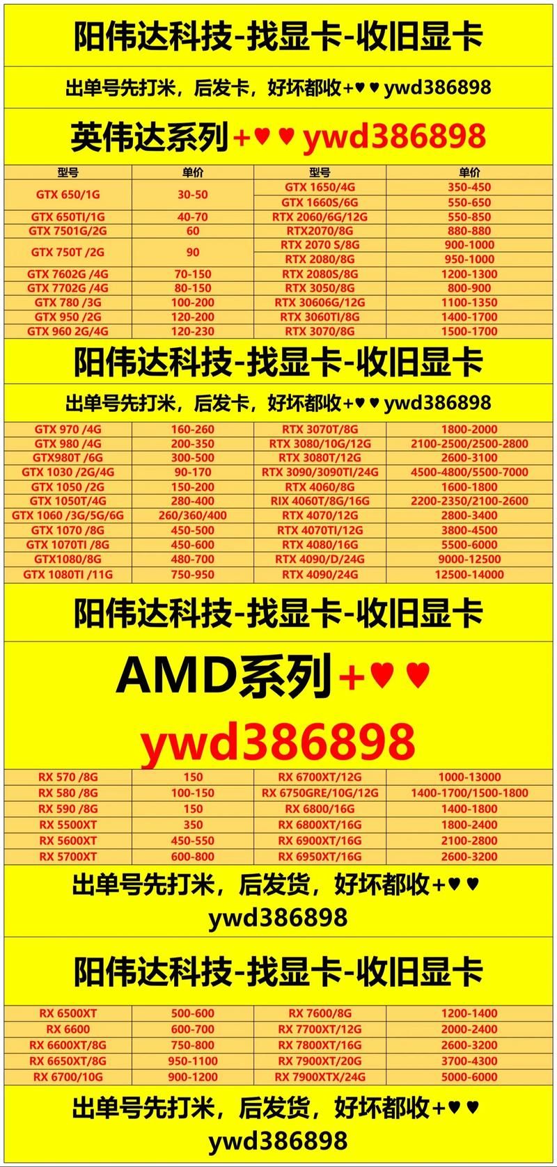 30系显卡什么时候发售具体时间终于公布了