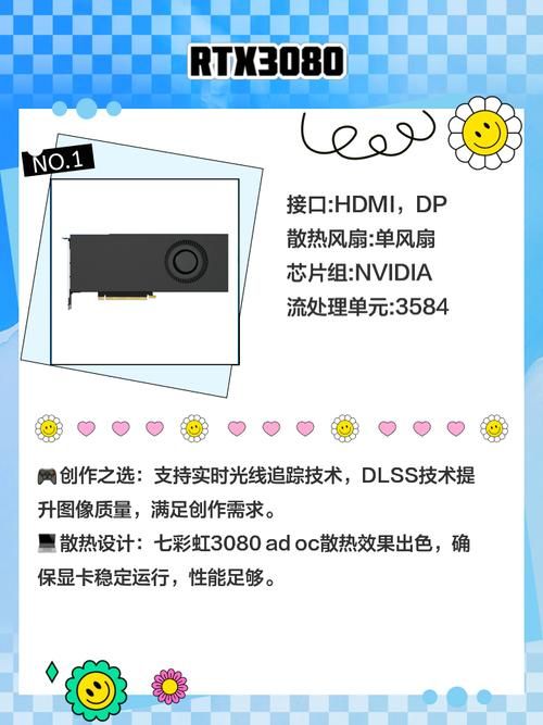 30系显卡什么时候发售具体时间终于公布了