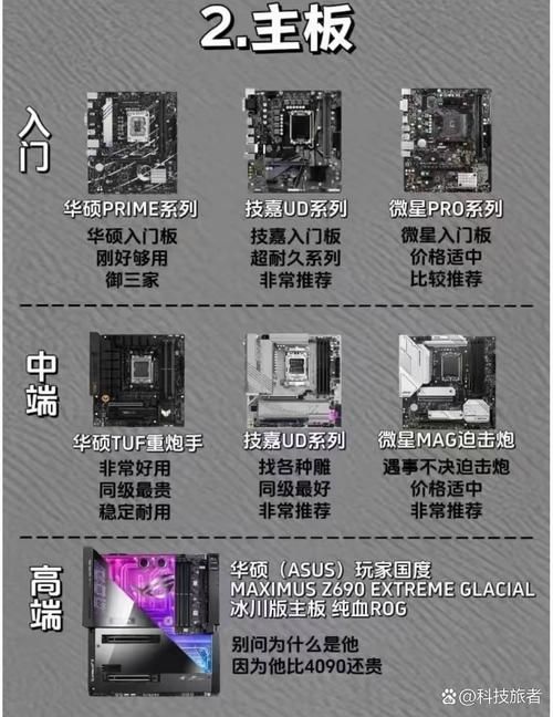 g4600处理器是第几代 玩游戏怎么样