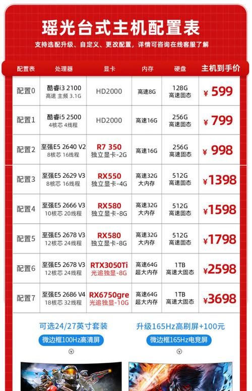 i5处理器到底几核 不同型号核心数大解析