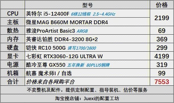 i5处理器到底几核 不同型号核心数大解析