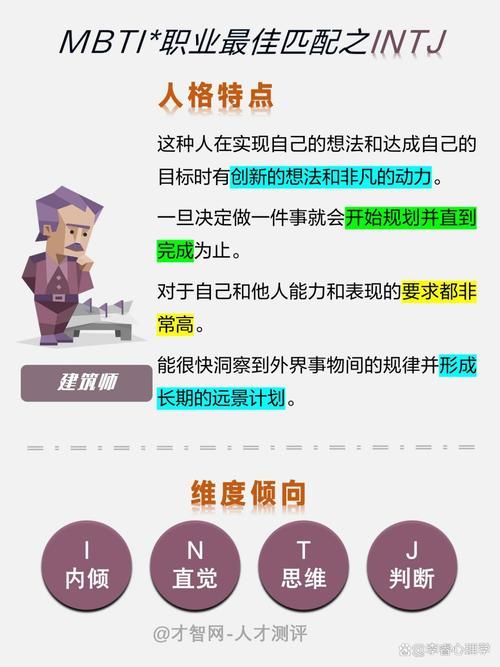 intj人格深度分析 他们真的是最聪明的人格吗