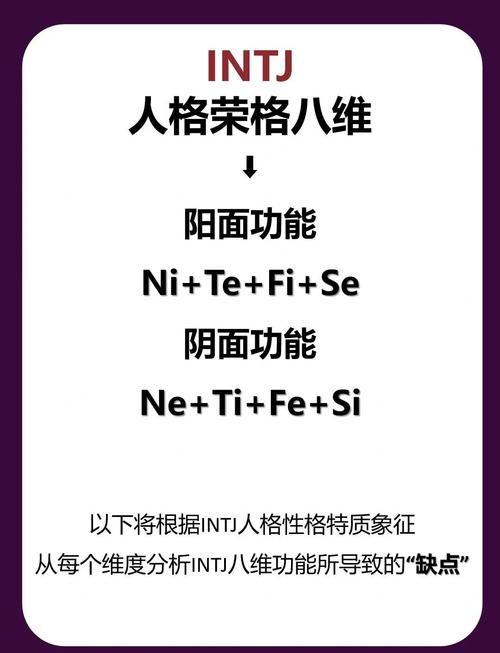 intj人格深度分析 他们真的是最聪明的人格吗
