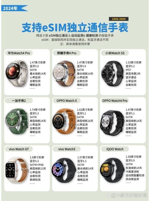 inwatch官网用户评价看看大家怎么说这款手表