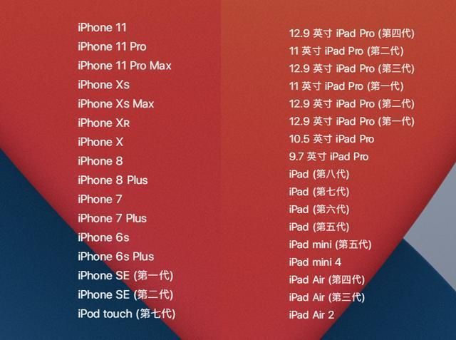 iOS14支持机型完整列表 这些iPhone都能升级