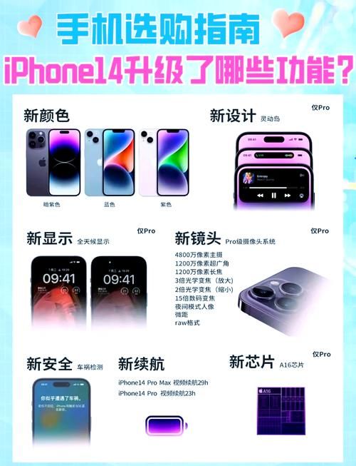 iOS14支持机型完整列表 这些iPhone都能升级