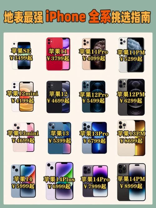 iOS14支持机型完整列表 这些iPhone都能升级