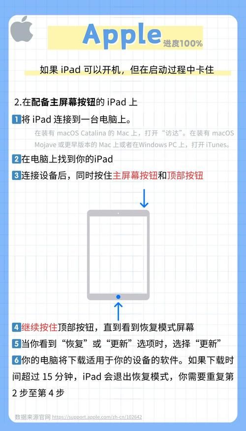 iPad1越狱教程最新版 安全稳定不卡顿