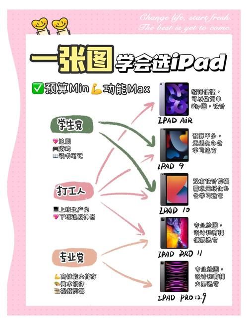 ipad主题怎么换 个性化设置小技巧分享