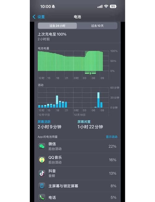 iPad安装iOS6教程 简单几步轻松搞定