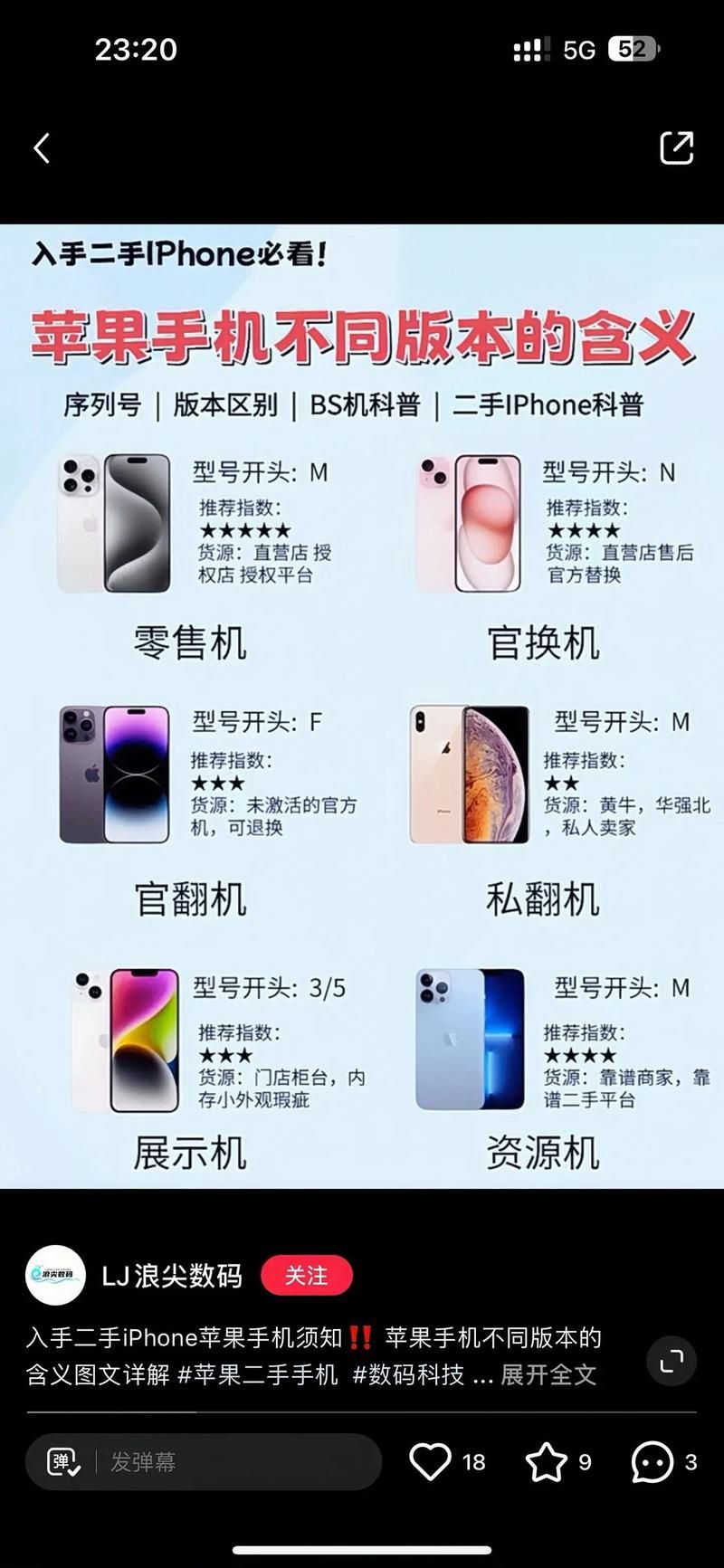 iPhone 8G手机现在多少钱 最新价格与配置解析